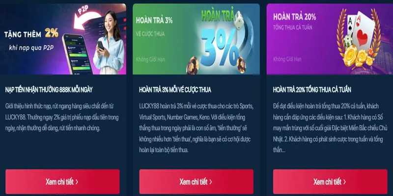 Các chương trình khuyến mãi hấp dẫn từ Goo88